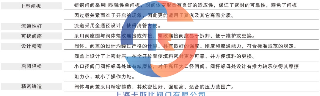 产品特点介绍截图.jpg